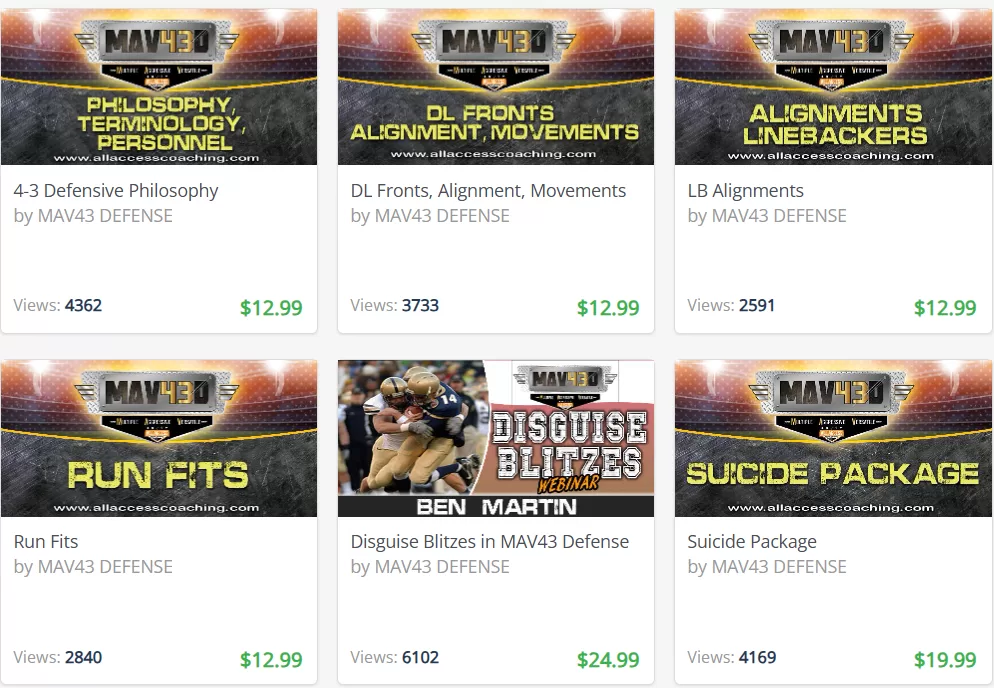 4-3 Defense Playbooks